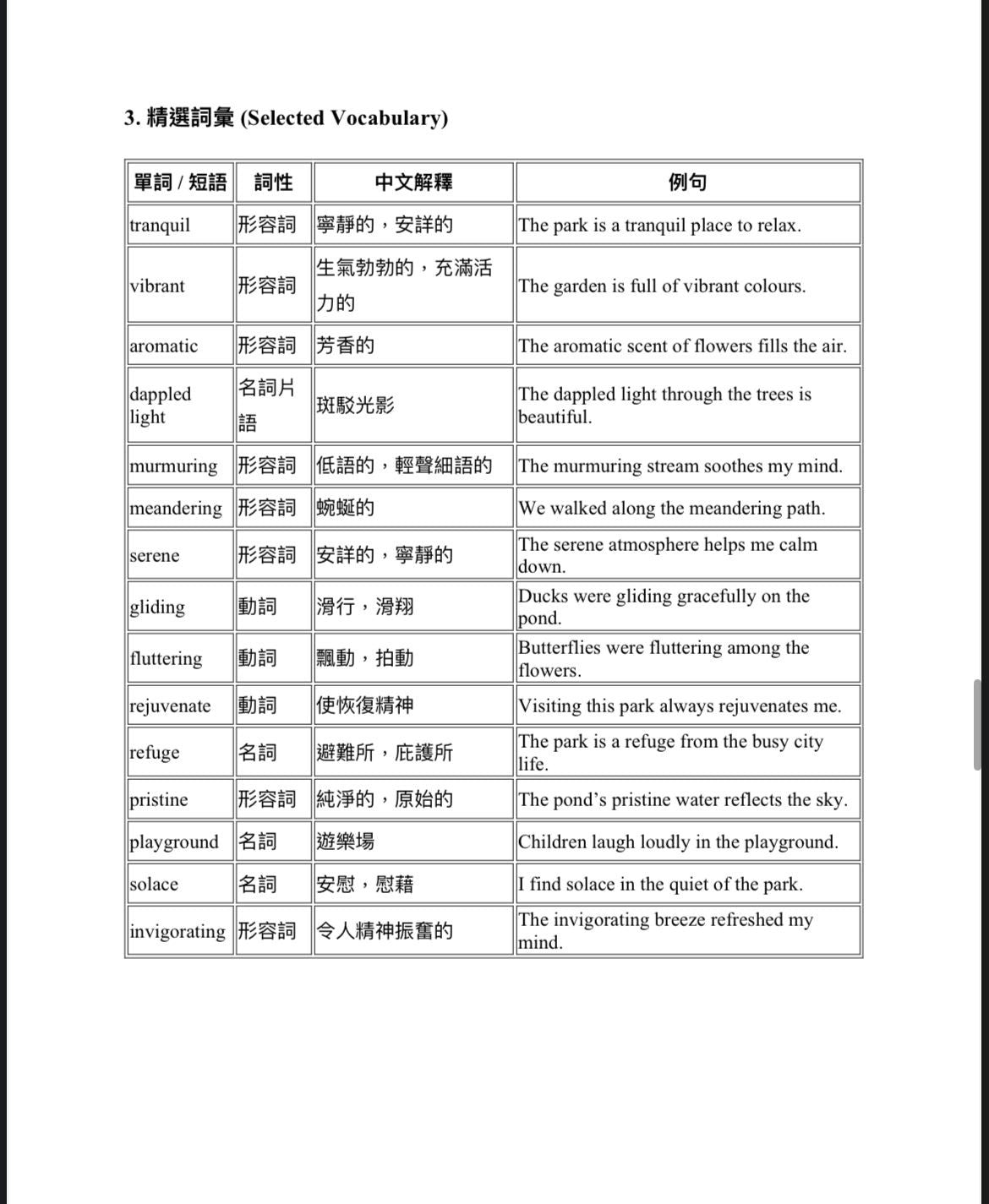 Story & Descriptive Writing 系列寫作筆記