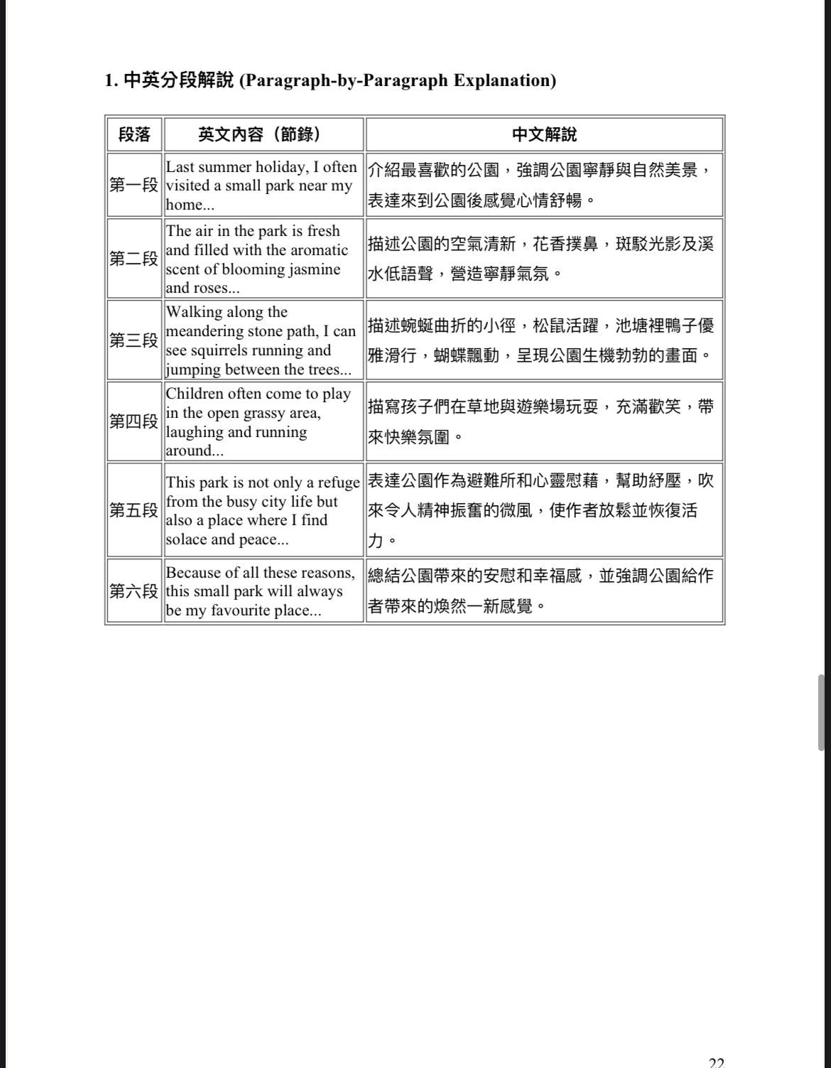 Story & Descriptive Writing 系列寫作筆記