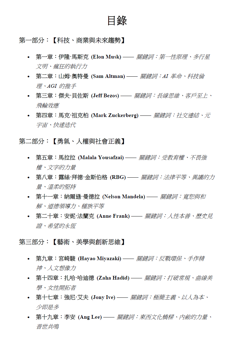 20大人物素材全集