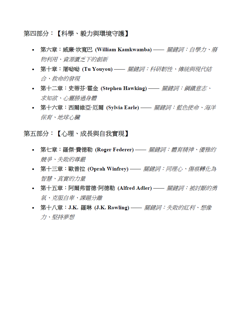 20大人物素材全集