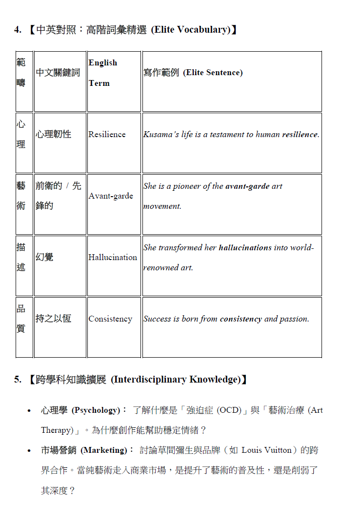 20大人物素材全集
